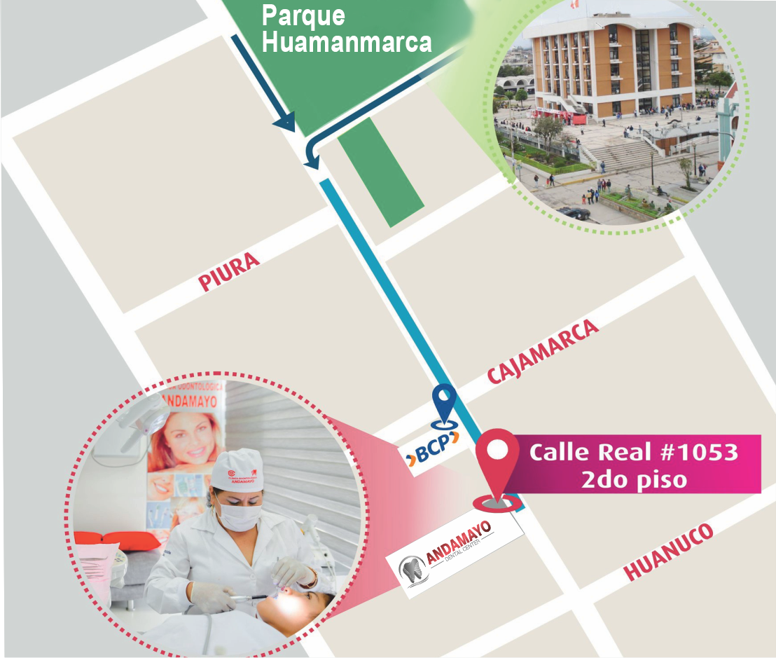 Mapa de Huancayo