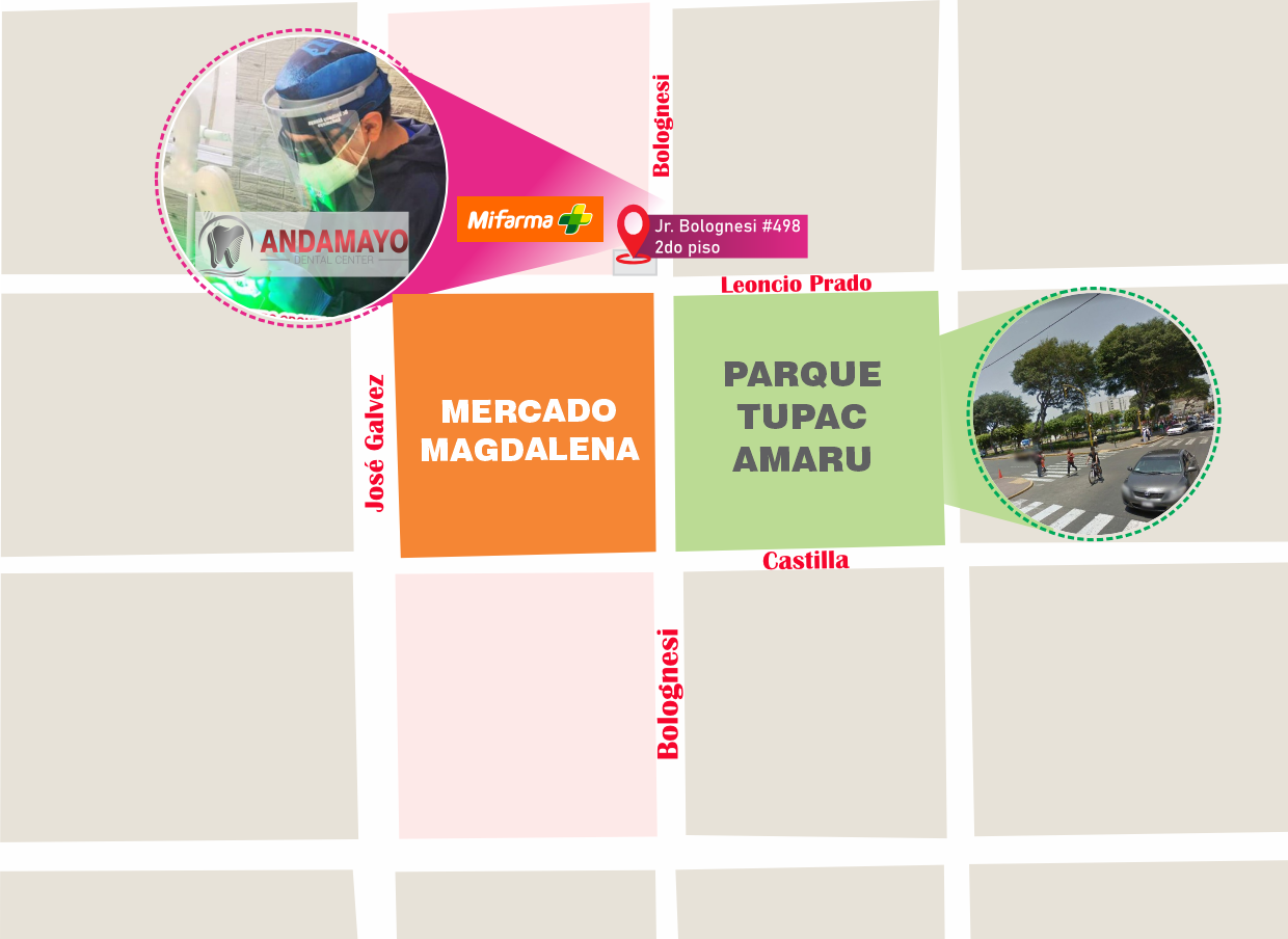 Mapa de Lima